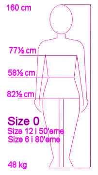 cbc body Size zero